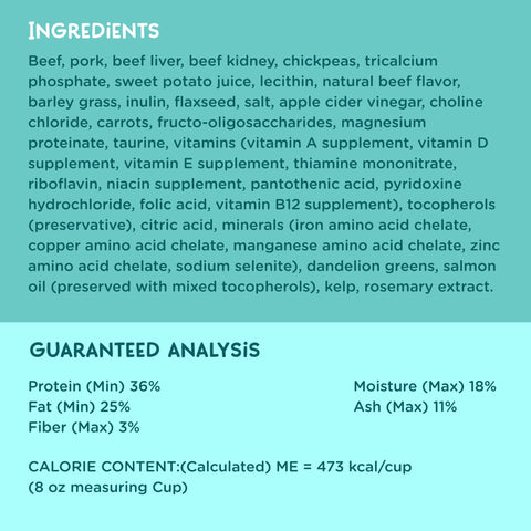 A teal informational panel with the heading INGREDIENTS listing a long list of supplement ingredients, followed by a section titled GUARANTEED ANALYSIS showing protein, fat, fiber, moisture, ash, and calorie content.