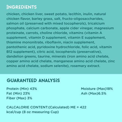 A light teal informational graphic with the heading INGREDIENTS and a list of supplement ingredients in black text, plus a section titled GUARANTEED ANALYSIS showing nutritional claims and calorie content.