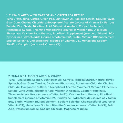 A text-based comparison chart on a teal background listing two tuna recipes: tuna flaked with carrot and green pea, and tuna with salmon flaked in gravy. The text details ingredients and cites various vitamins and supplements.
