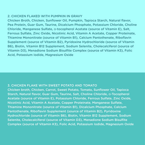 A digital graphic displaying two lists of chicken flake seasoning ingredients on a split background. The top half is white with black text listing ingredients for '2.