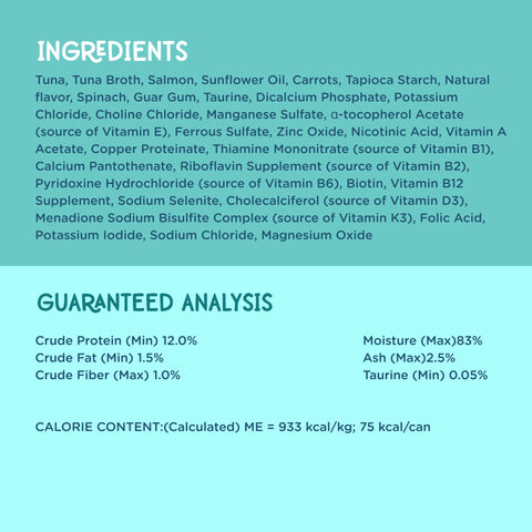 A digital infographic detailing the ingredients and guaranteed analysis results for a chicken-based liquid protein powder. The top section, on a teal background, lists the ingredients in small black text.