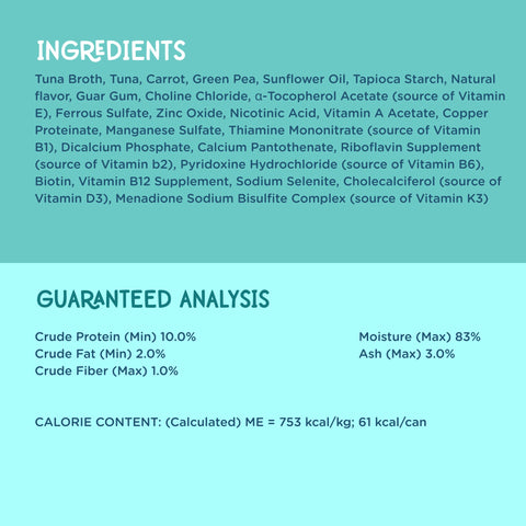 A light teal informational graphic with a large block of white text under the heading 'INGREDIENTS' and a second block under 'GUARANTEED ANALYSIS' listing nutritional criteria such as crude protein, fat, fiber, moisture, and ash. No product photo is shown.