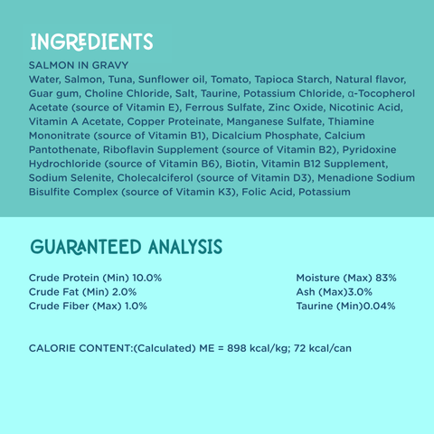 A light blue informational graphic with the heading 'INGREDIENTS' and a list of salmon in gravy seasoning ingredients, plus a section titled 'GUARANTEED ANALYSIS' showing nutritional results.