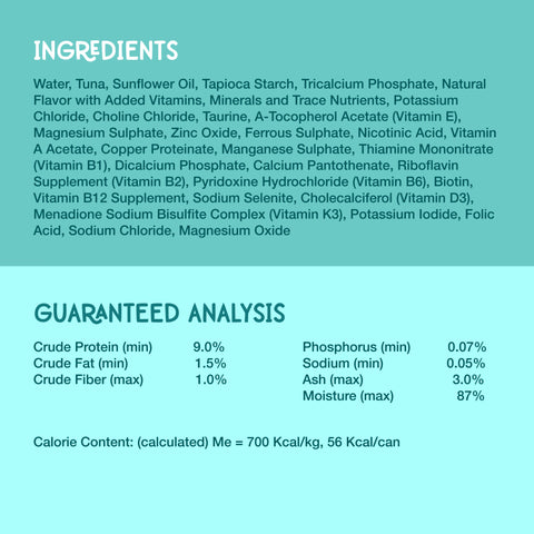 A light blue informational graphic with white text listing ingredients and guaranteed analysis values and calories.