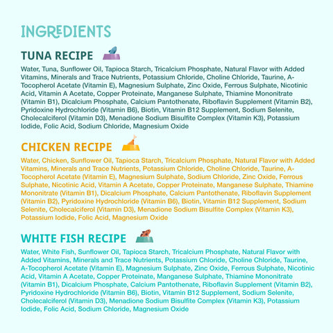 A digital graphic displaying three distinct recipe cards for tuna, chicken, and white fish recipes, complete with ingredient lists and nutritional information on a light blue background with teal headers.