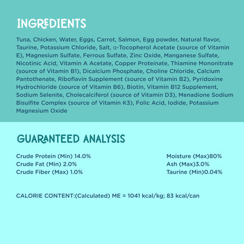 A graphic featuring Ingredients and guaranteed analysis.