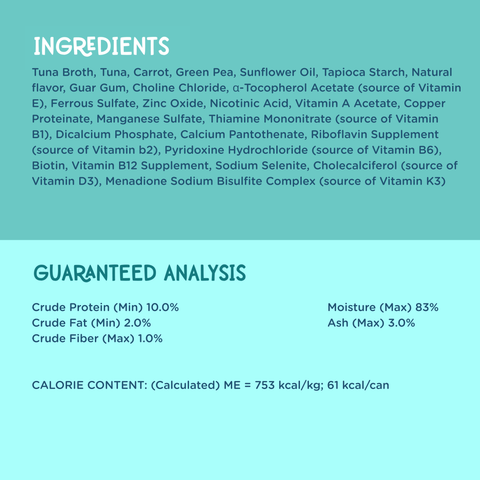 A light blue informational graphic with the heading 'INGREDIENTS' and a list of salmon in gravy seasoning ingredients, plus a section titled 'GUARANTEED ANALYSIS' showing nutritional results.