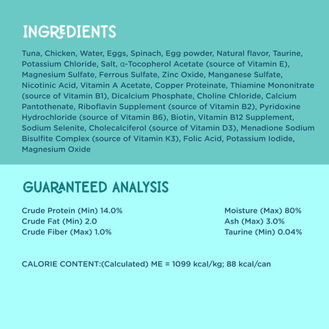 A light aqua informational graphic with white text listing ingredients and guaranteed analysis requirements for a protein powder product.