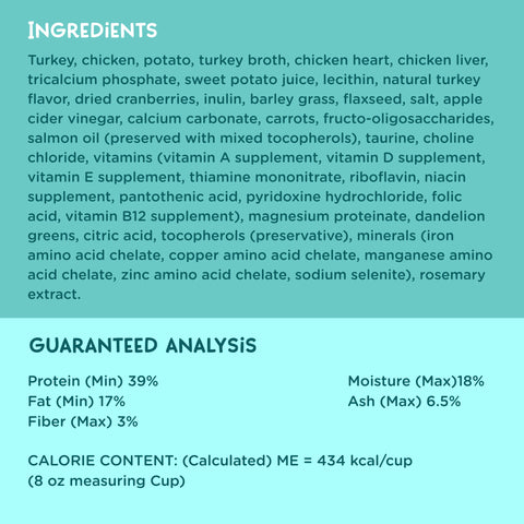 A teal and light blue informational graphic with the heading INGREDIENTS listing a protein powder blend made from turkey, chicken, potato, turkey broth, chicken heart, chicken liver, tricalcium phosphate, sweet potato juice, lecithin, dried cranberries, inulin, barley grass, flaxseed, salt, apple cider vinegar, calcium carbonate, carrots, fructo-oligosaccharides, salmon oil, and other supplements. Below, GUARANTEED ANALYSIS lists protein, fat, fiber, moisture, and ash percentages, plus calorie content.