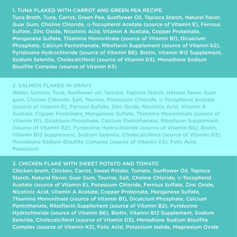 A light blue informational chart listing three tuna flake flavor options with their respective ingredient blends in black text.
